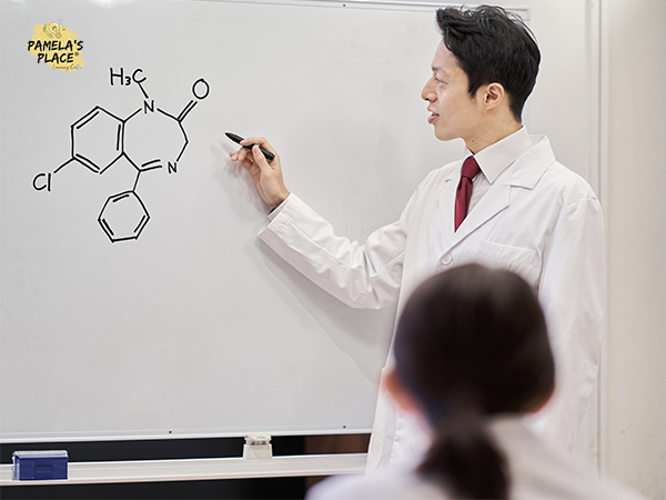 teaching chemistary